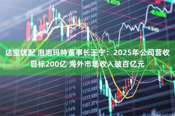 达宝优配 泡泡玛特董事长王宁：2025年公司营收目标200亿 海外市场收入破百亿元