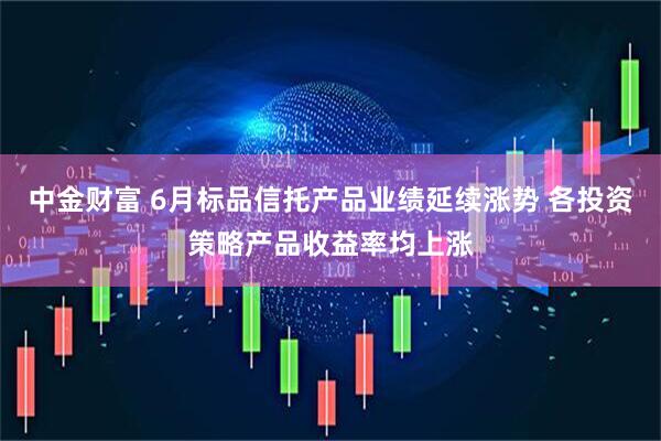 中金财富 6月标品信托产品业绩延续涨势 各投资策略产品收益率均上涨